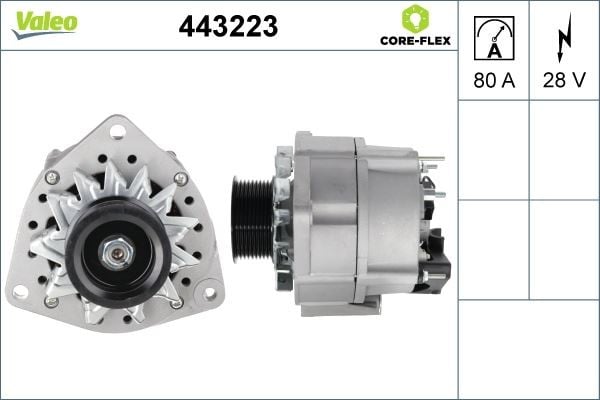 ALTERNATÖR Actros - Atego - Axor