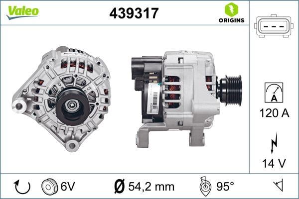 ALTERNATÖR BMW GROUP
