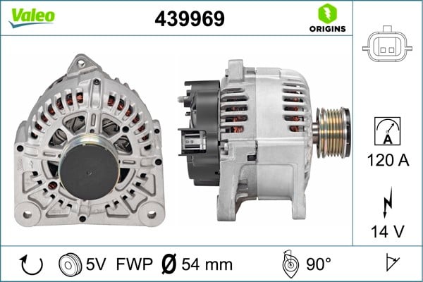 ALTERNATÖR RENAULT CLIO III 1.5 dCi