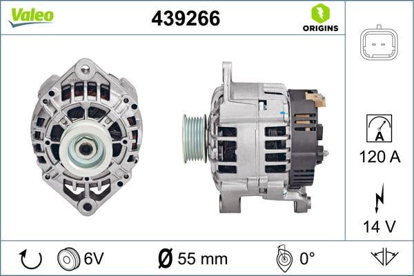 ALTERNATÖR RENAULT