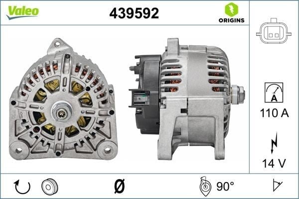 ALTERNATÖR RENAULT MEGANE II