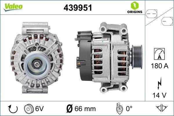 ALTERNATÖR VW GROUP 06E903024HX