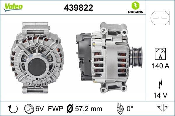 ALTERNATÖR VW GROUP