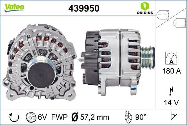 ALTERNATÖR VW GROUP