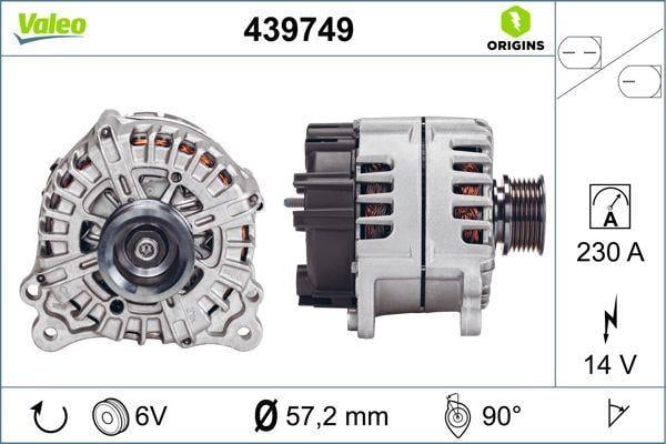 ALTERNATÖR VW GROUP