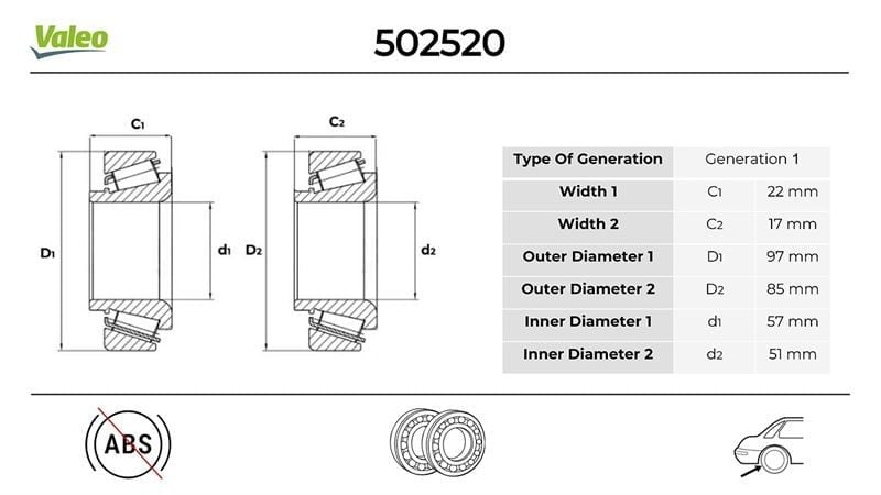ARKA TEKERLEK PORYASI Transit 2.0 1994.06>2000.03