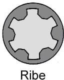 BOLT KIT. CYLINDER HEAD
