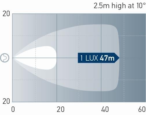 ÇALIŞMA LAMBASI ROKLUME 160