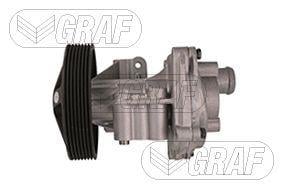 DEVİRDAİM FORD LCVTRANSİT VIII : 2.4 TDCİ;2.4 TDCİ. ALLRAD