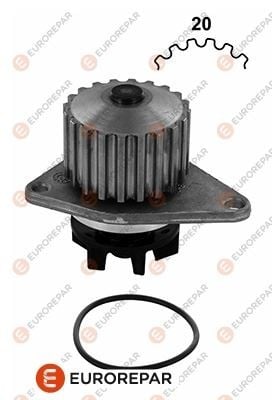 E:COOLANT PUMP