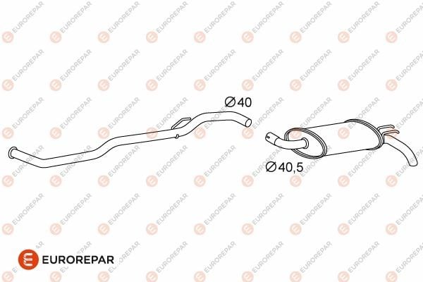 E:SUSTURUCU