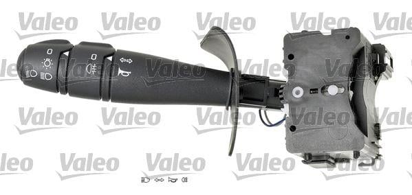 FAR KOLU CLIO II SYMBOL 1.2İ-1.4İ-1.5DCİ-1.6İ 16V-1.9D-LOGAN 1.2İ-1.4İ