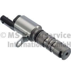 FKM/FPM CONTROL VALVE