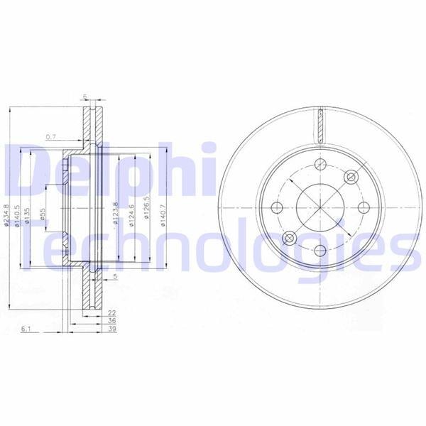 FREN DİSKİ ÇİFTLİ PAKET . DELİKLİ ÖN KIA RIO 08/2000 > 07/2002