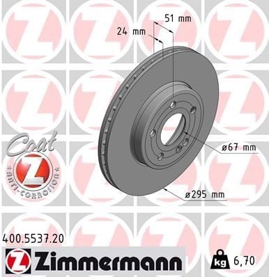 FREN DISKI ON MERCEDES W177 W247 C118