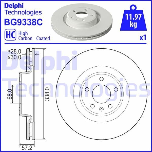 FREN DİSKİ TEKLİ PAKET - BOYALI. DELİKLİ ÖN AUDI A4 ALLROAD B9 8WH. 8WJ . A4 B9 8W2. 8WC . A4 B9 AVANT 8W5. 8WD . A5 F53. F5P . A5 CONVERTIBLE F57. F5E . A5 SPORTBACK F5A. F5F . A6 C8 4A2 . A