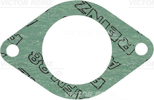 GASKET