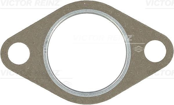 GASKET