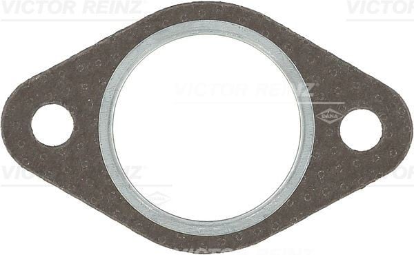 GASKET