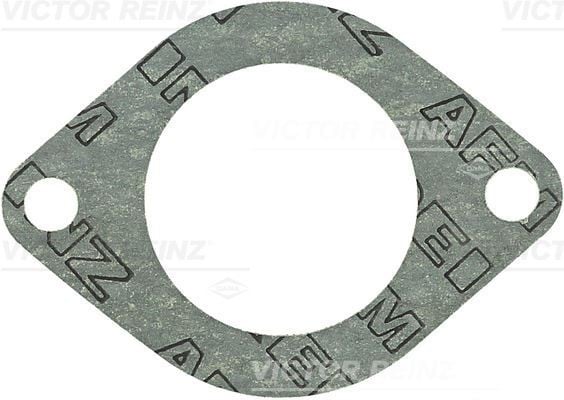 GASKET