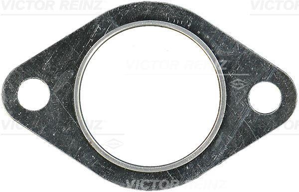 GASKET
