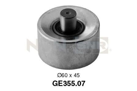 GERGİ RULMANI TRİGER KILAVUZ