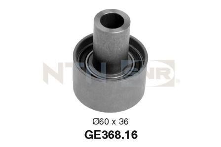 GERGİ RULMANI TRİGER KILAVUZ