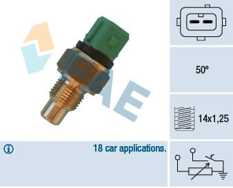 HARARET MÜŞÜRÜ BERLINGO-MULTISPACE-DISPATCH-JUMPY-XSARA-206-EXPERT-PARTNER-RANCH 1.9 D DW8