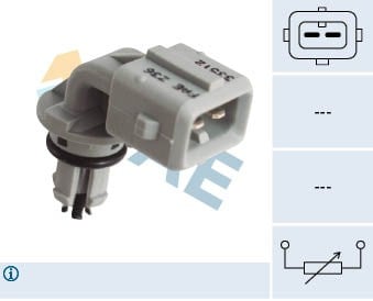 HARARET MUSURU KANGOO CLIO MEGANE FLUENCE LOGAN TRAFIC 1.4-1.6-2.0 C4 C5 PARTNER P206 P306 P307
