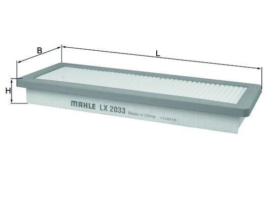 HAVA FILTRESI PSA P207-P208-P307-P308-P508-P3008-P5008-C4-C5-GRANDLAND-DS3-DS4-DS5-THP-A16XHL MINI N14 R55 R56 R57 R58 R59 R60 R61