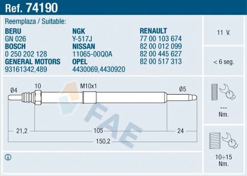 KIZDIRMA BUJISI ESPACE LAGUNA MASTER II TRAFIC MOVANO 2.2-2.5DCI