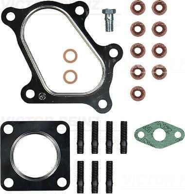 MOUNTING KIT. CHARGER