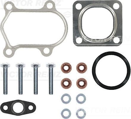 MOUNTING KIT. CHARGER