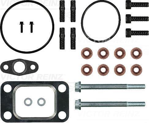 MOUNTING KIT. CHARGER