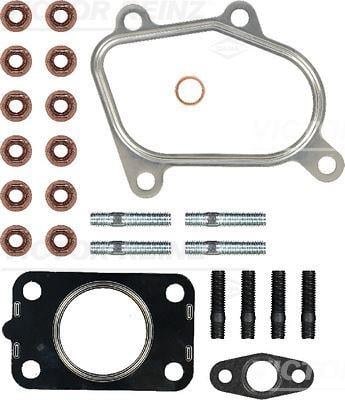 MOUNTING KIT. CHARGER
