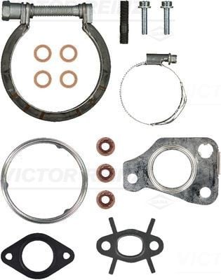 MOUNTING KIT. CHARGER
