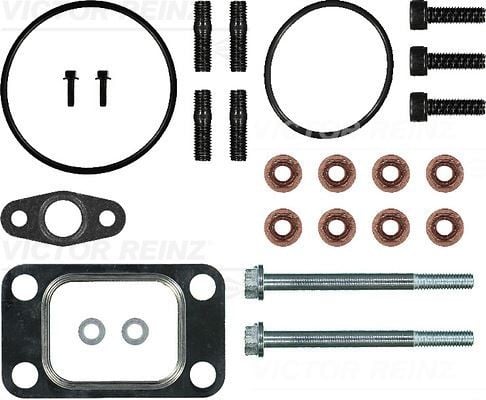 MOUNTING KIT. CHARGER