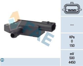 PARTIKUL BASINÇ SENSÖRÜ DPF SENSÖR MEGANE III 09>12 CLIO IV 12>TRAFIC II 06>MASTER III 10> SANDERO II 12> DUSTER 10> JUKE 10> X-TRAIL 07>13 VİVARO A 06>1.5dCi 1.9dCi 2.0dCi 2.3dCi