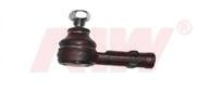 ROT BASI MERCEDES W202 S202 C208 A208 R170