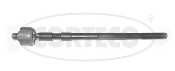 ROT KOLU AKS MAFSALI