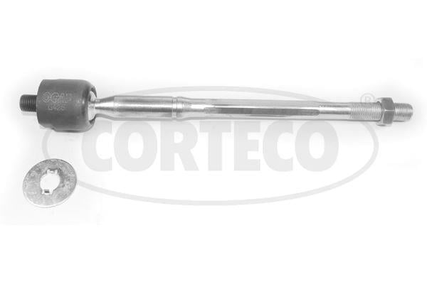 ROT KOLU AKS MAFSALI