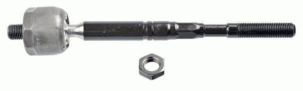ROT KOLU MERCEDES W176 W246 C117 X117 X156