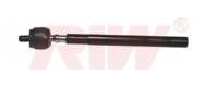 ROT MİLİ ÖN; SOL/SAĞ RENAULT 21 TRANSVERSE ENGİNE 06/86>10/95