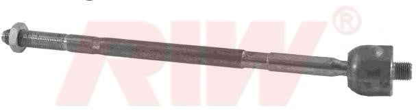 ROT MİLİ POLO III 94 > HİD.DİREK.