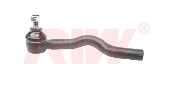 ROTBAŞI ÖN SAĞ 800 XS 1986-1999