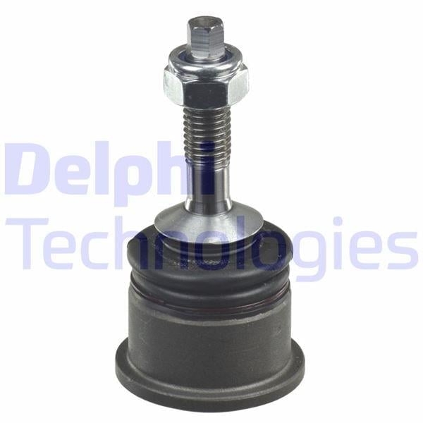 ROTİL ÖN; SOL/SAĞ THUNDERBİRD / JAGUAR STYPE EMEA VERSİON TOO / LS 0
