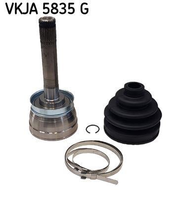 RULMAN VKJA 5835 G