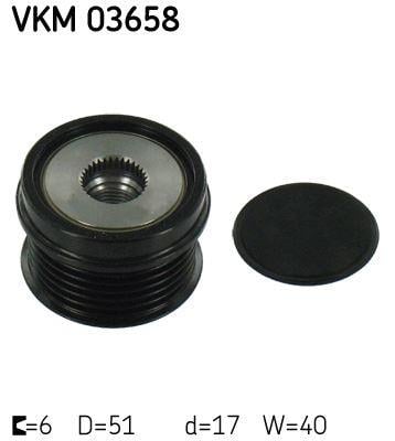 RULMAN VKM 03658
