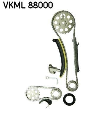 RULMAN VKML 88000