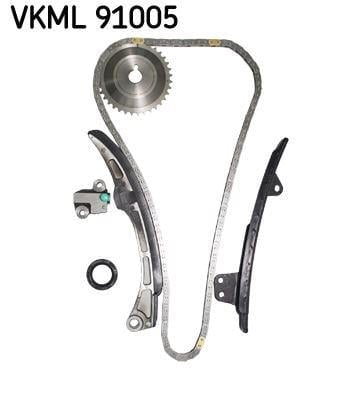 RULMAN VKML 91005